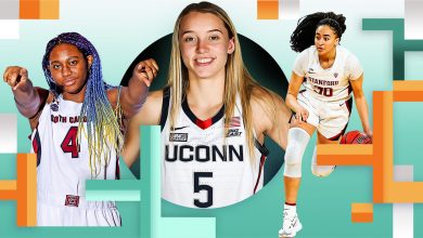NCAA Women's Bracketology - College Women's Basketball Predictions for 2022
