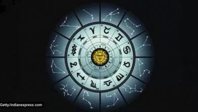 sunday zodiac