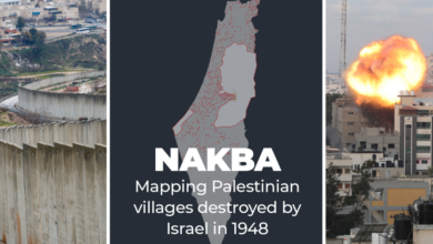 Nakba Day: What happened in Palestine in 1948? | Israel-Palestine conflict News