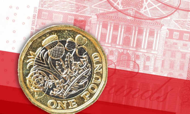 The British Pound Drops to a Record Low Against the Dollar