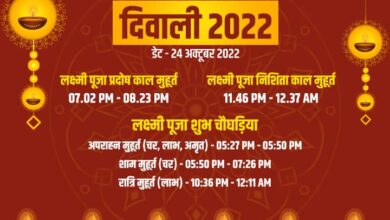 Diwali 2022 Lakshmi Pujan Muhurat Deepawali Lakshmi Ganesh Pujan's auspicious time From 06:53 minutes Get more prosperity and wealth