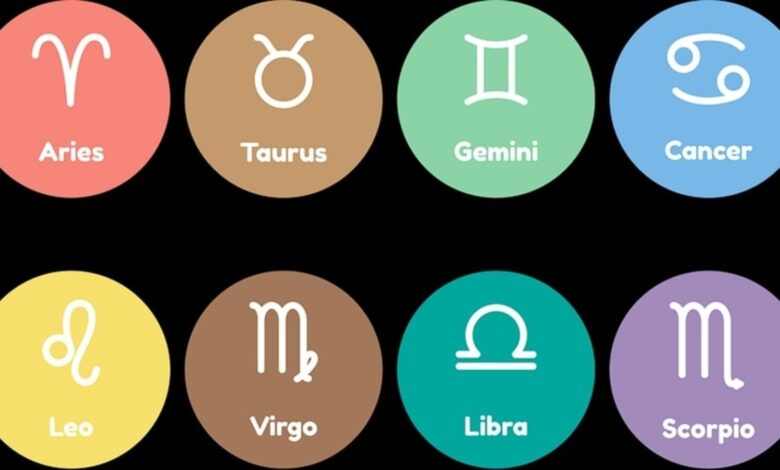 Horoscope today: Horoscope prediction for 11/21/2022 |  astrology