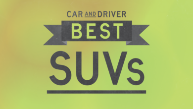 Best SUVs of 2022 and 2023, Tested