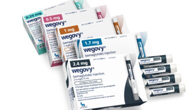 Popular weight-loss drugs like Wegovy may raise risk of complications under anesthesia