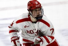 Scout’s Analysis: Ranking the top 40 prospects for the 2024 NHL Draft